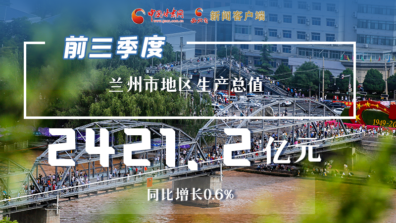 海报|稳中有进，兰州市前三季度进度条这样刷新！